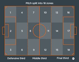 GameBread 🍞💷 tweet media