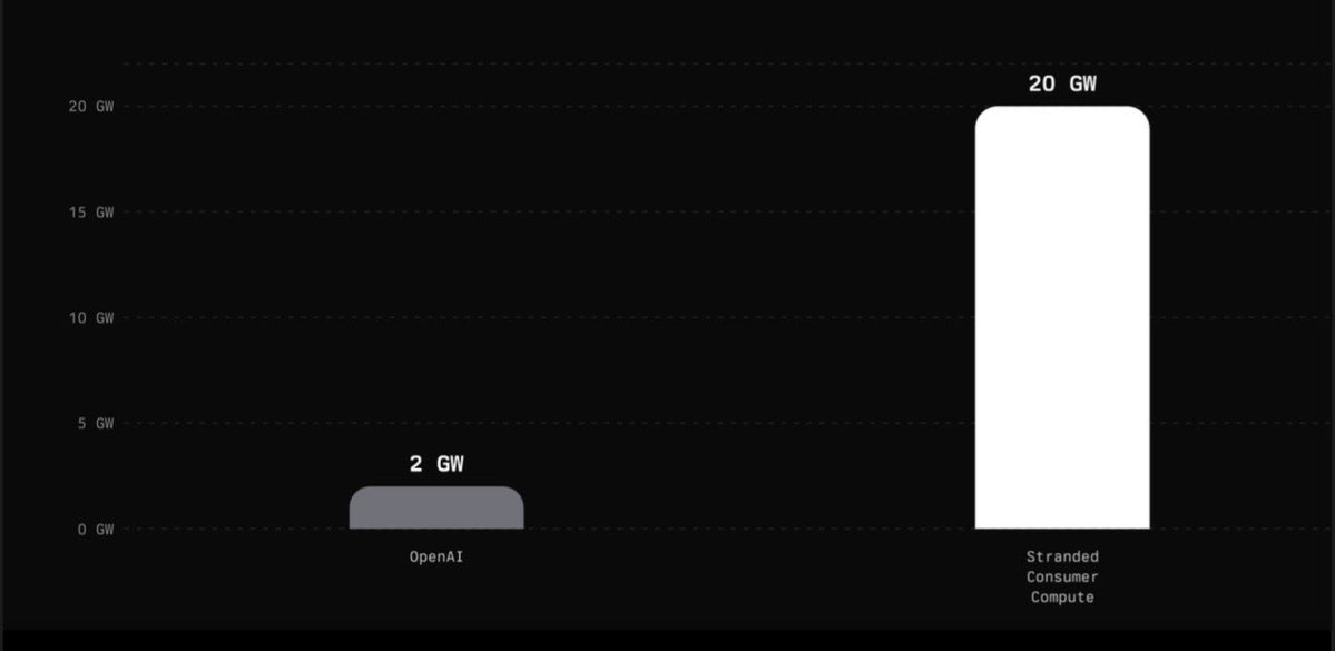 OpenAgents tweet media