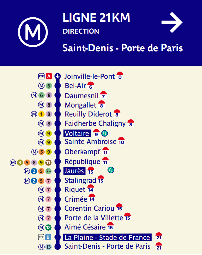 Ligne13_RATP's tweet image. [Sport] Ce dimanche, pour la Grande Course RATP du Grand Paris la #RATP lance la #Ligne21km ! Une ligne de métro fictive qui permet aux supporters de suivre facilement en transports en commun les coureurs 👉 ratp.fr/grande-course-…