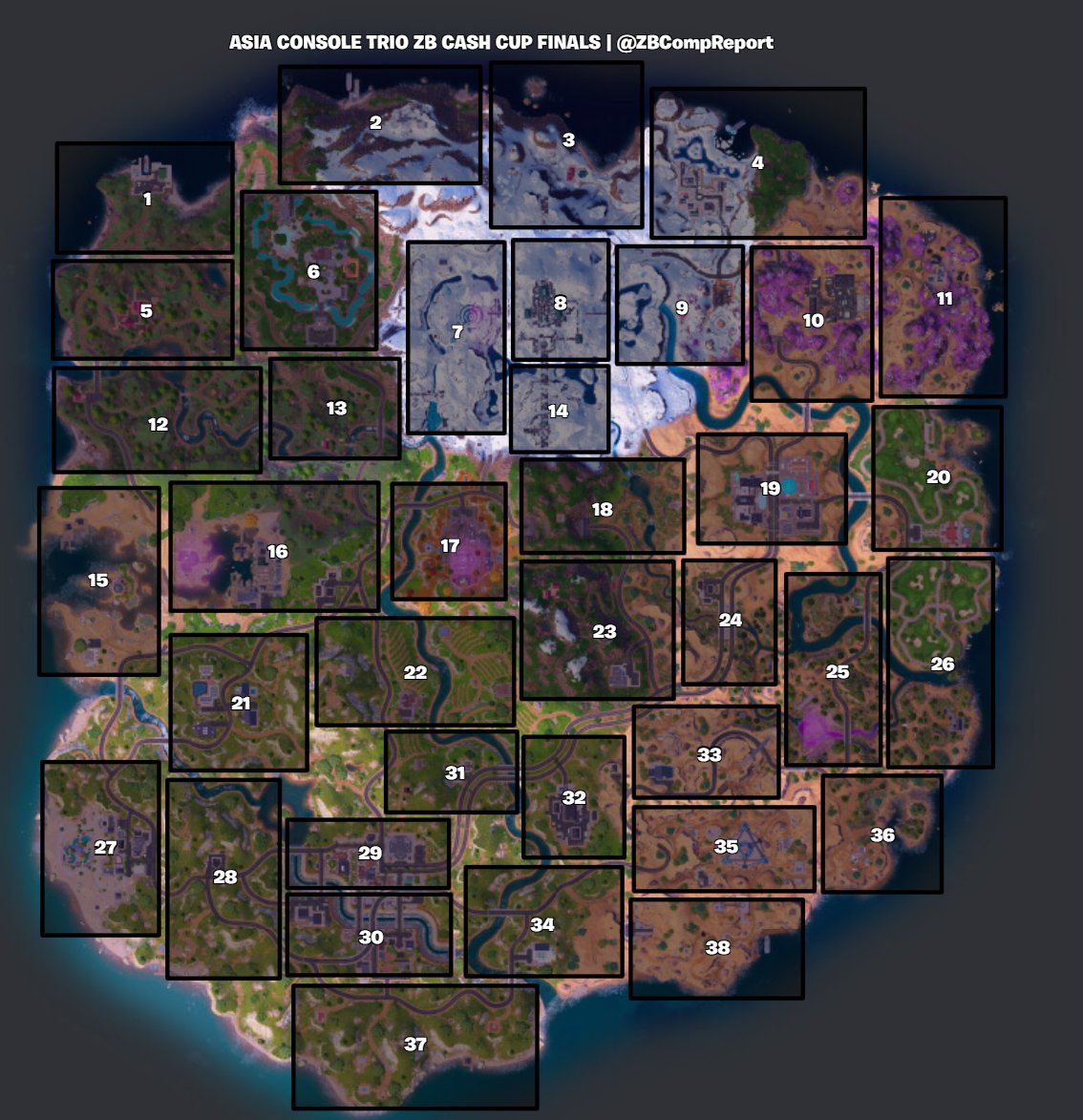 ZeroBuild Comp Report tweet media