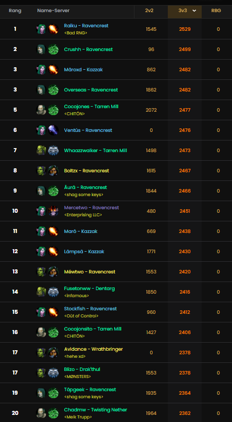 Boruggbest tweet media