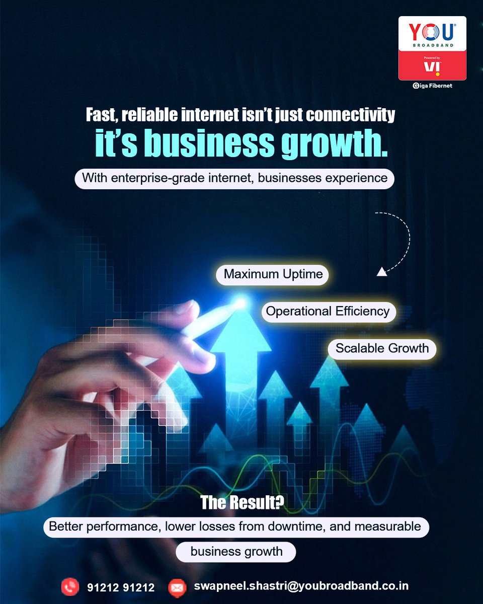 youbroadband's tweet photo. Fast internet isn’t just connectivity — it’s your business advantage 📈
When your network is strong, everything works better⚡
No delays. No downtime. No missed opportunities.
Power your business with YOU Broadband
#YOUBroadband #BusinessInternet #EnterpriseInternet https://t.co/5UUSjBhZsy