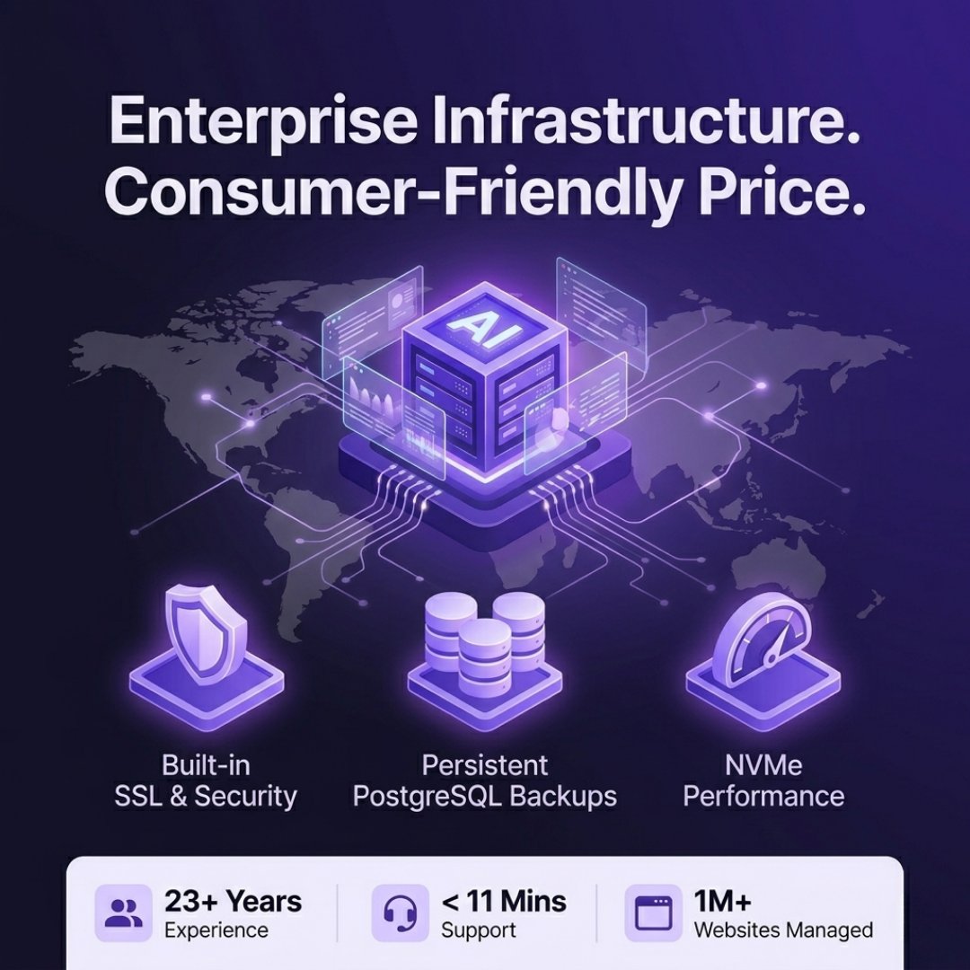 Accu Web Hosting tweet media