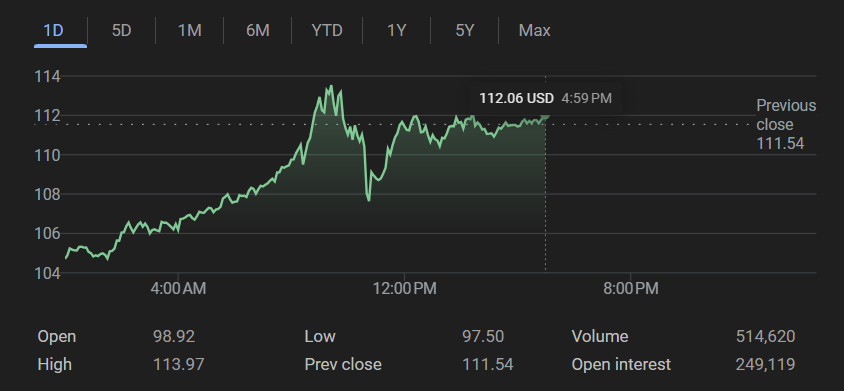 Michael (Hedge Fund Manager) tweet media