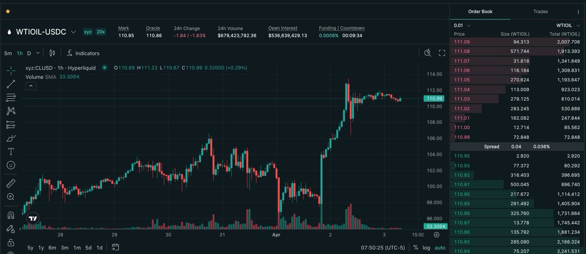 hiperwire tweet media