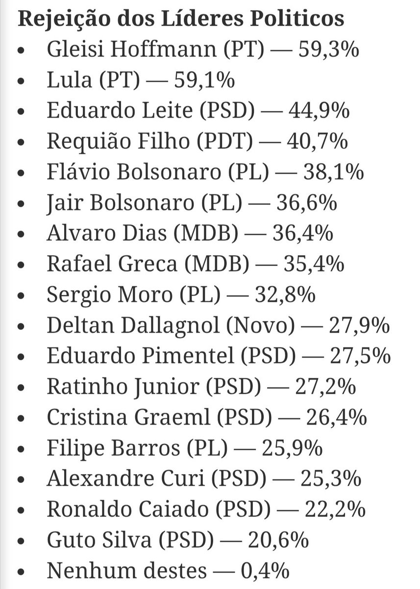 Tumulto BR tweet media
