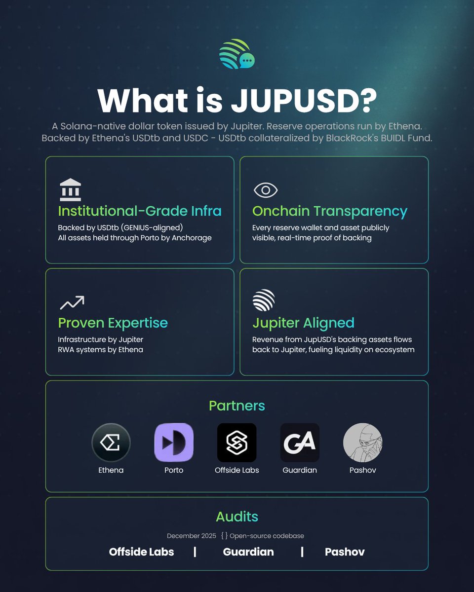 Jupiter BURST tweet media