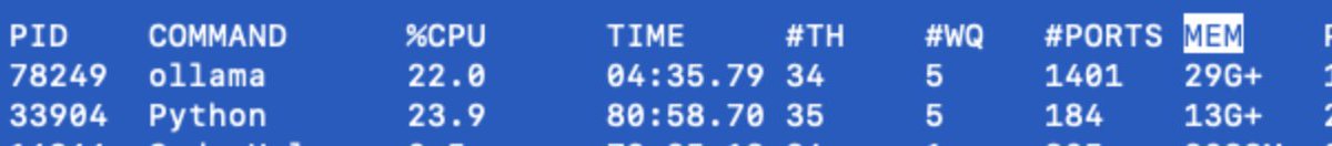 ShemaleExplorer's tweet photo. tokenがなくなったのでローカルでopenclawとollamaのqwen3.5:35b-a3b-coding-nvfp4を試してみた。ollamaがメモリを30GB近く消費。同時にcomfyUIで画像を作ってる環境でも動かしてみたけどちゃんと動いてた。しかしパワーが足りないなちょっと遅い。メモリよりもパワーが必要だ。mac M4 pro 64GB環境 https://t.co/EM439Fr1r3