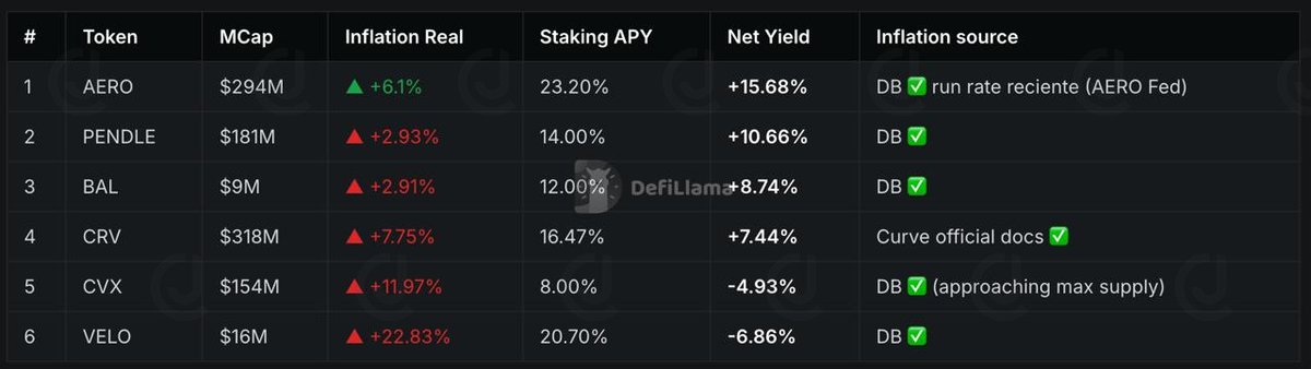 Jordi in Cryptoland tweet media