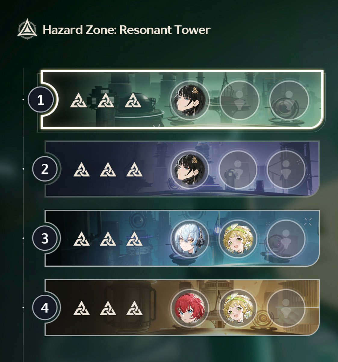 David Johnson Kim tweet media