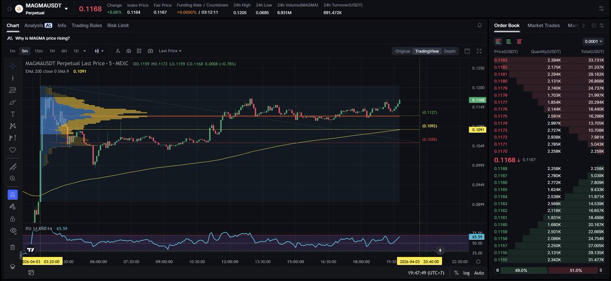 ScalpingX tweet media