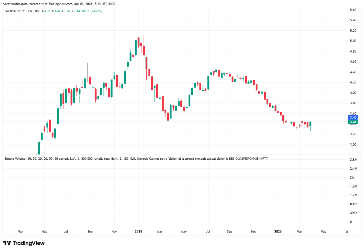 Harsh Vardhan tweet media