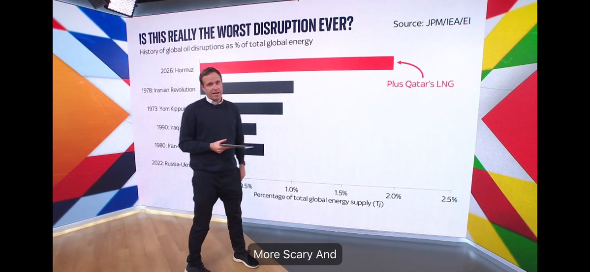 Maurice Cousins tweet media