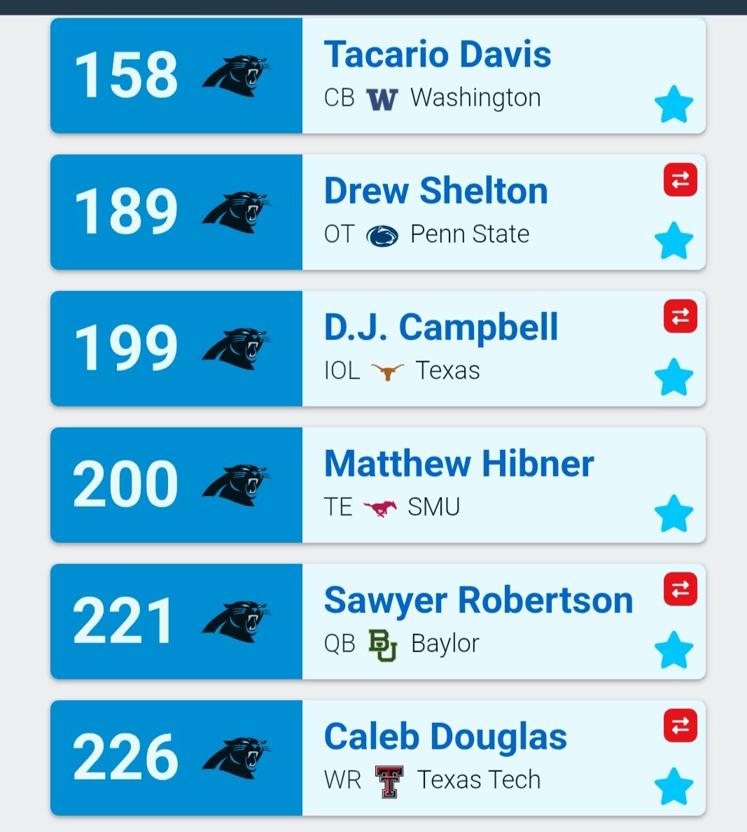 Allen Wilson tweet media