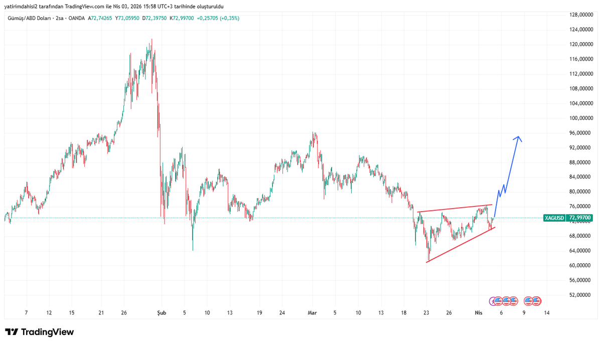 𝐓𝐮𝐠𝐫𝐮𝐥 𝐓𝐮𝐧𝐚 tweet media