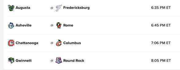 CrosbyBaseball's tweet image. #Braves organizational starters for today: 

A: Ethan Bagwell
A+: TBD
AA: TBD
AAA: Elieser Hernández
MLB: Grant Holmes