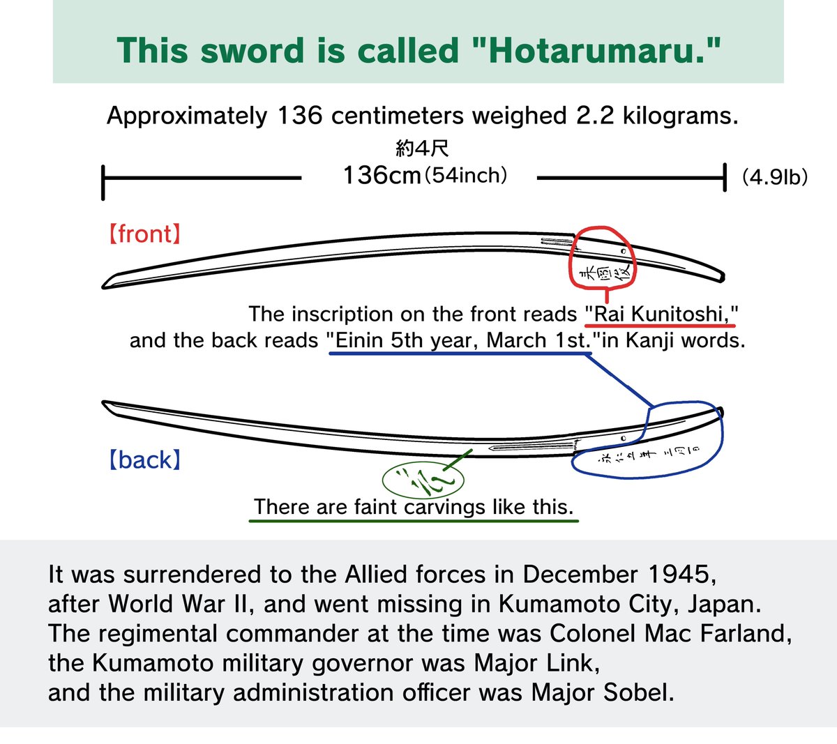 しわす tweet media