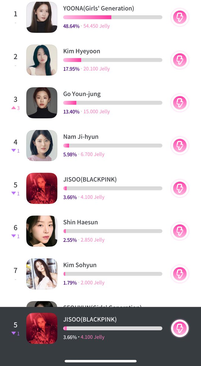 flOoweryy tweet media