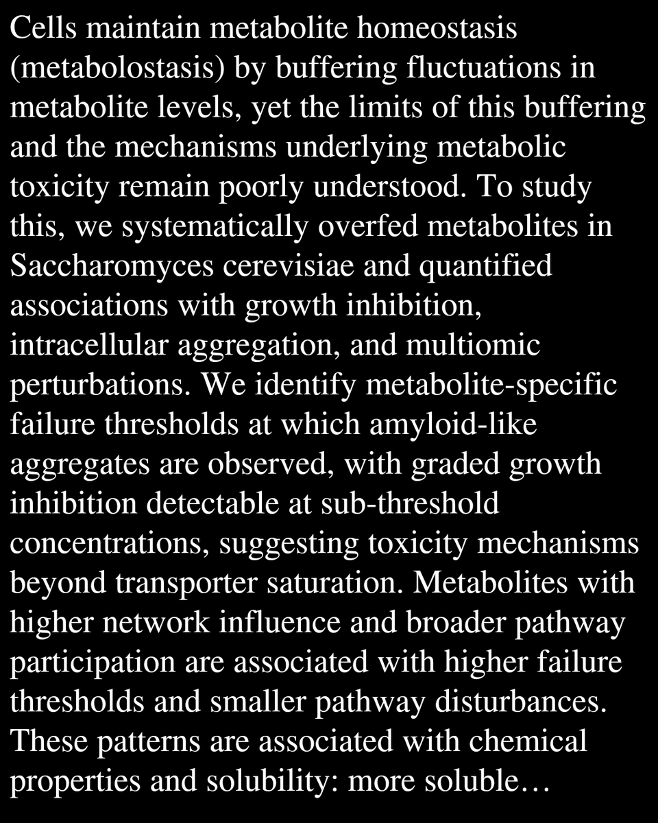 Cell Biology tweet media