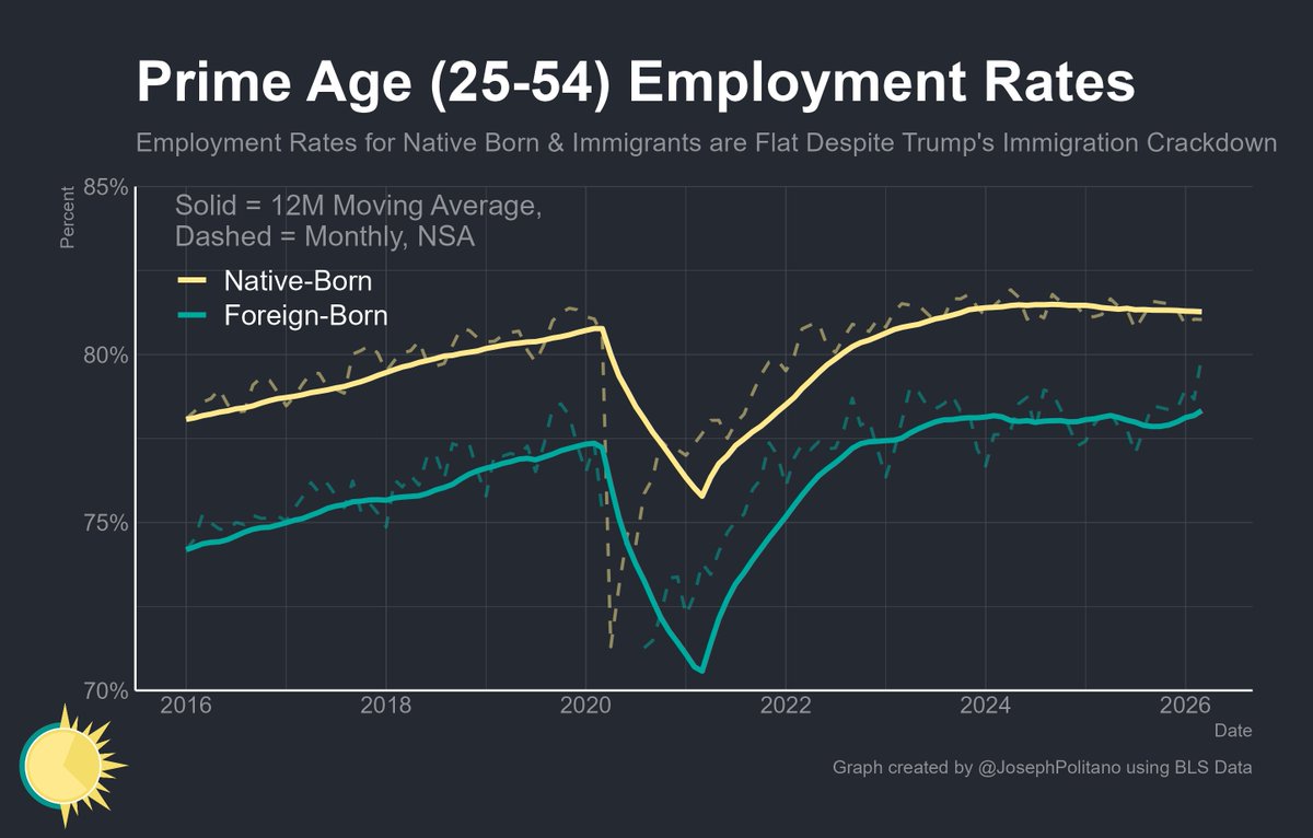 Joey Politano 🏳️‍🌈 tweet media