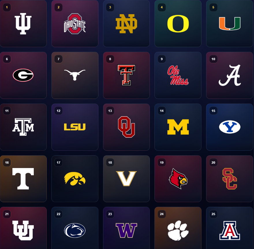 RationalBuckeye (12-2) tweet media