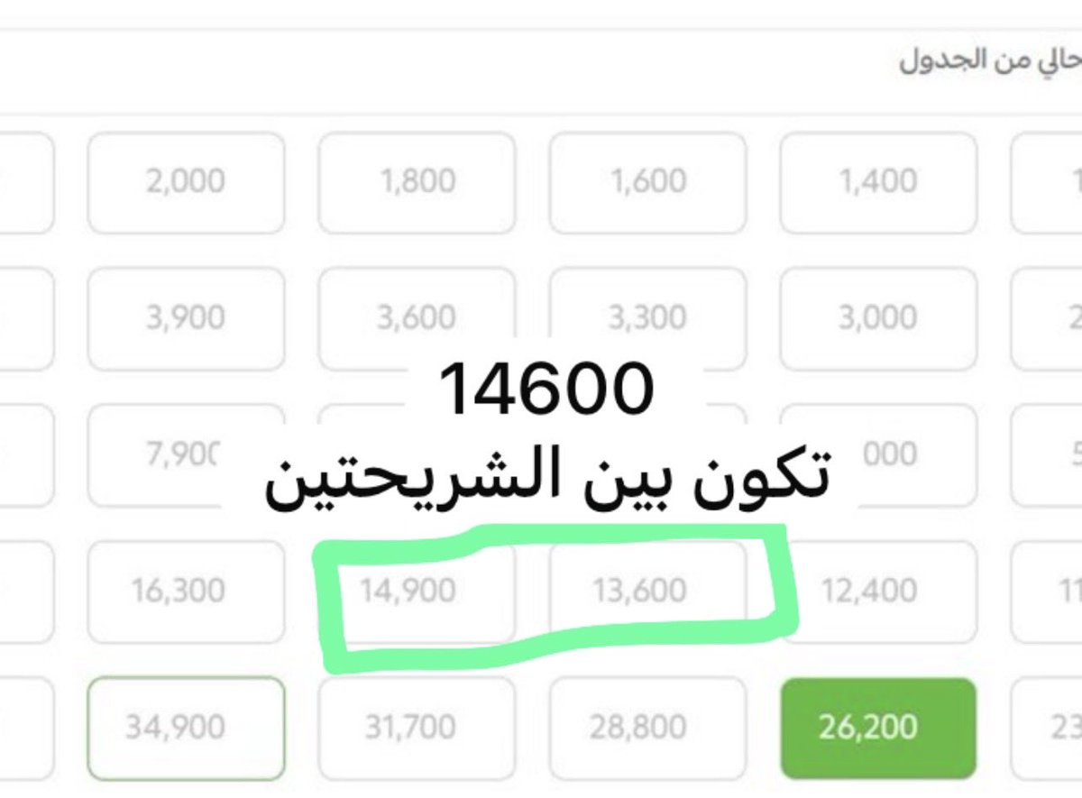 ZigzagLable tweet media