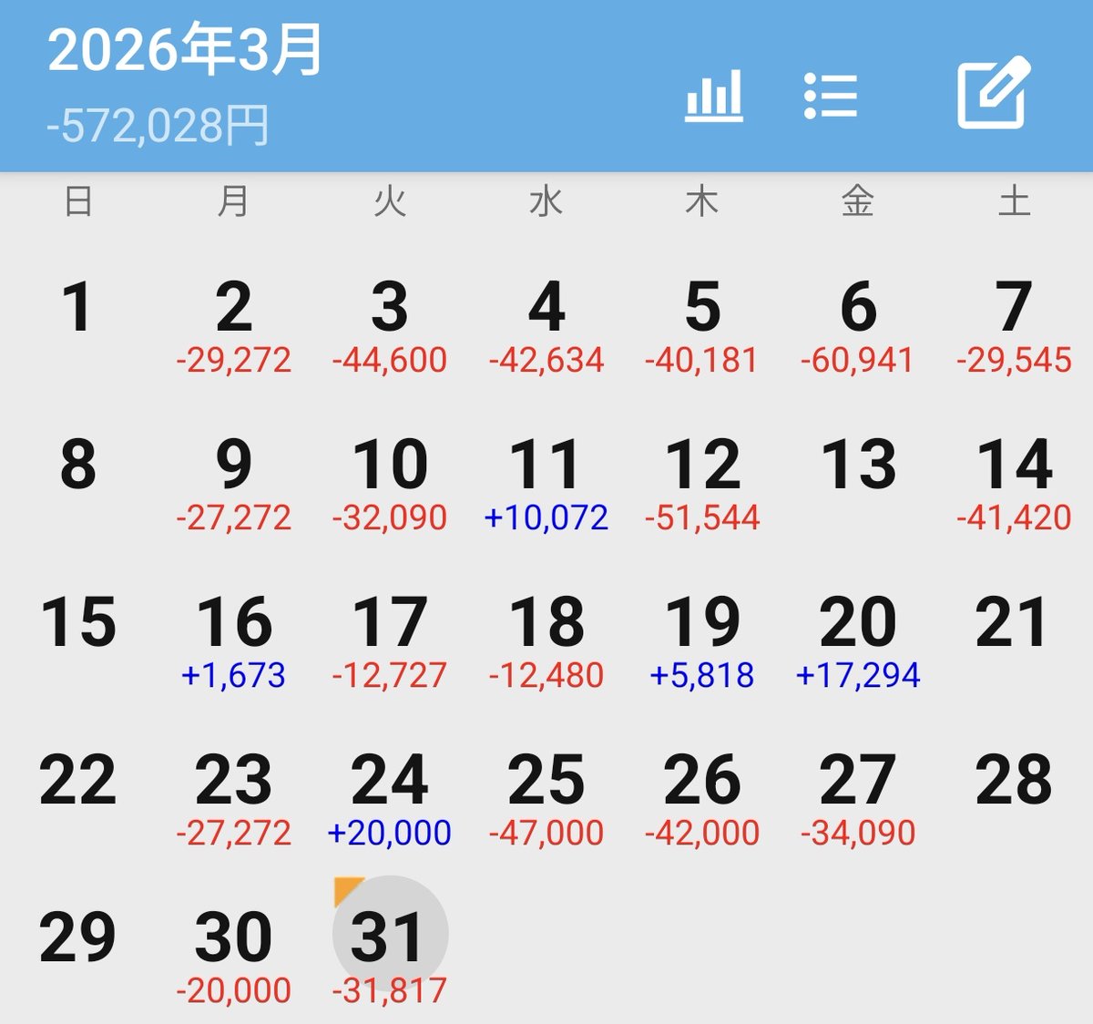 おじさん tweet media