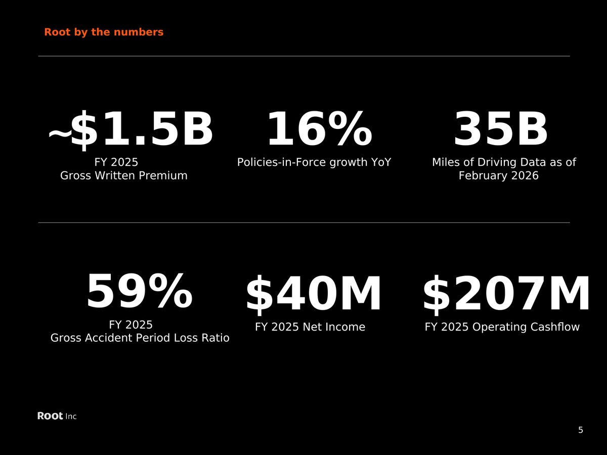 StableBread tweet media