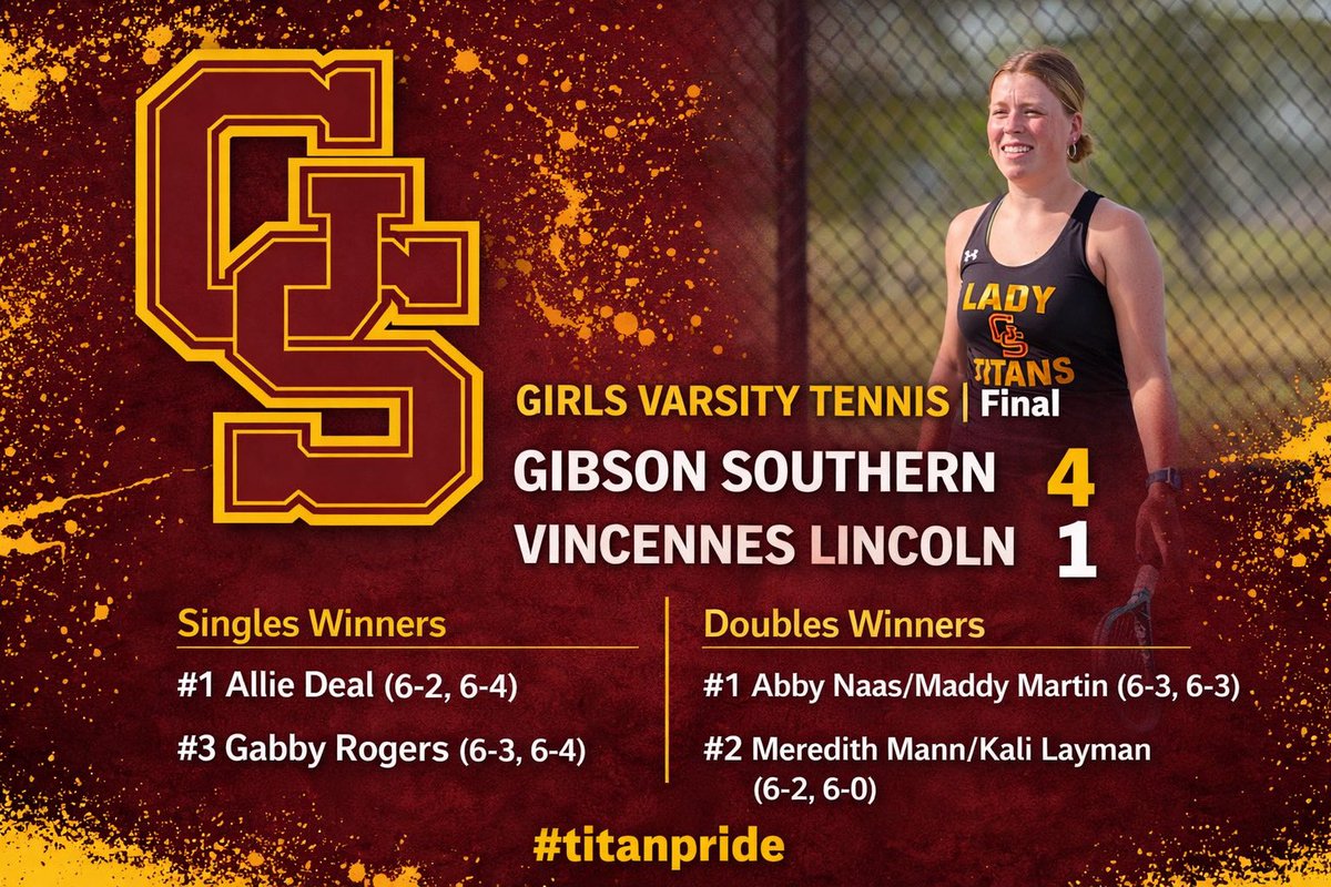 Gibson Southern Titans tweet media