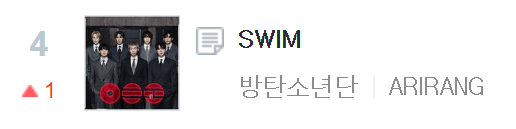 방탄소년단 음원서포트팀 tweet media