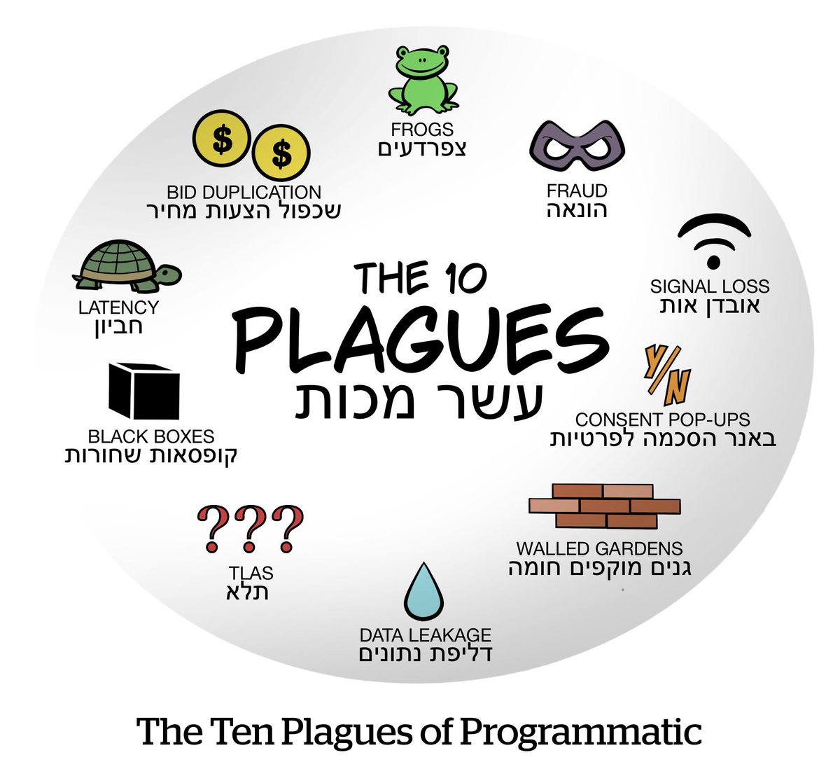 Nacho CARNÉS tweet media