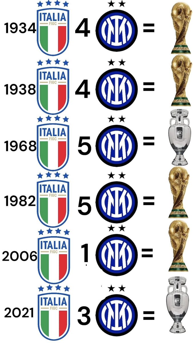 Peppe Salines tweet media