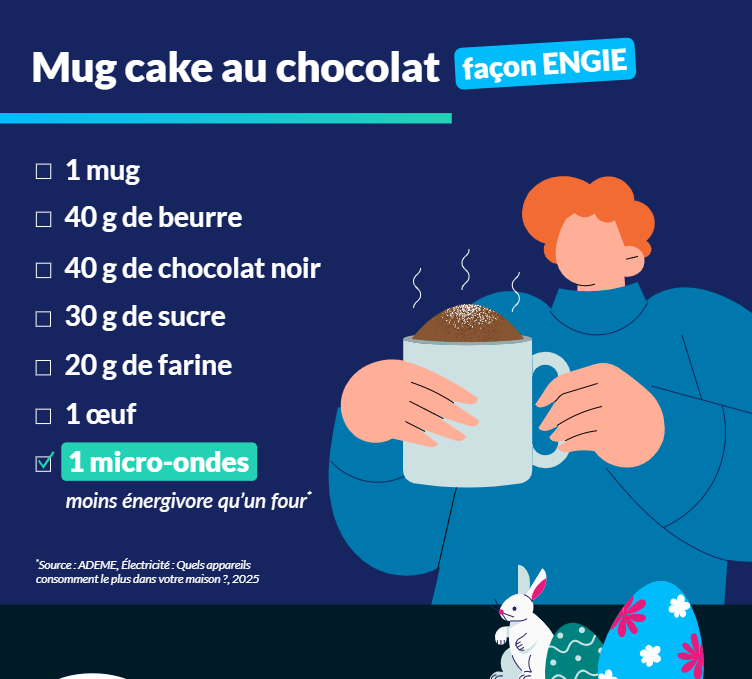 ENGIE Particuliers tweet media