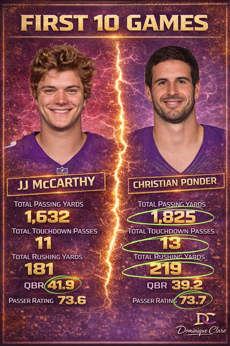 Dominique Clare tweet media