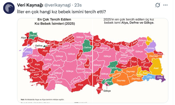 Veysel BOZKURT tweet media