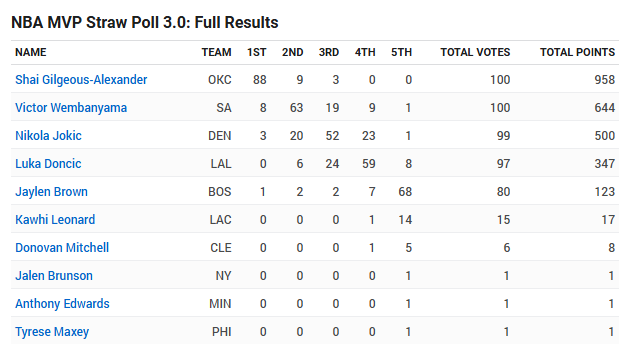 Leandro Carranza tweet media