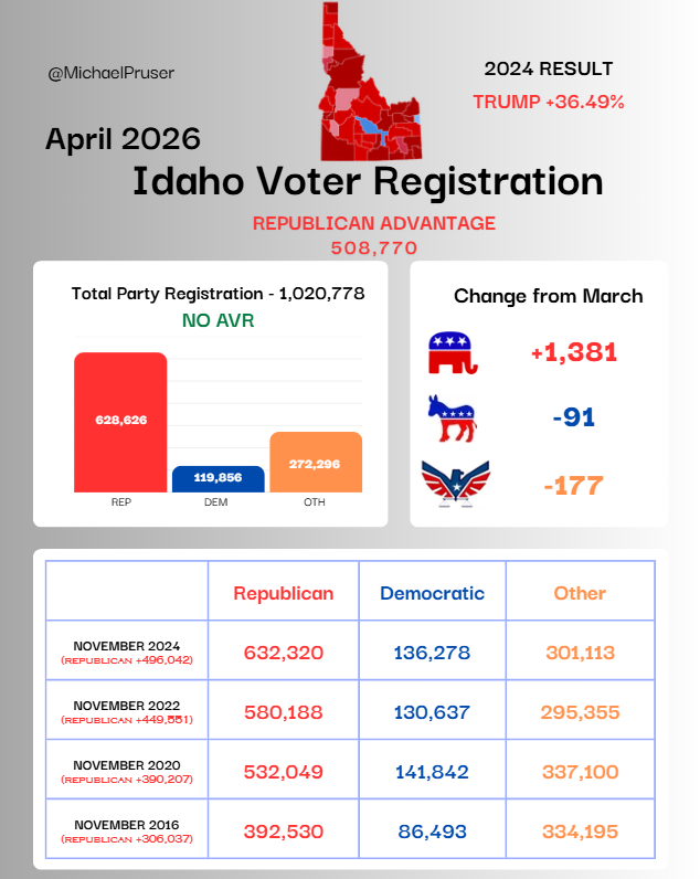 Michael Pruser tweet media