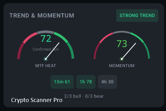 Alpha Traders 📈 tweet media