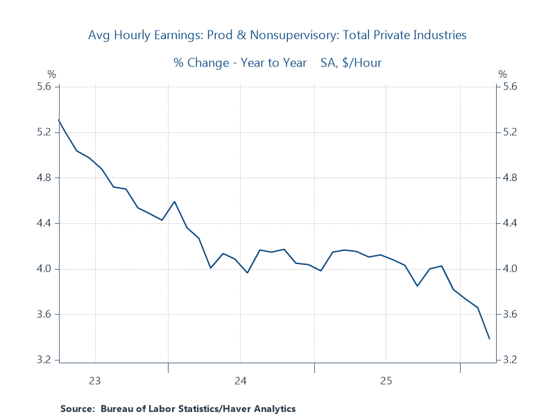 Jared Bernstein tweet media