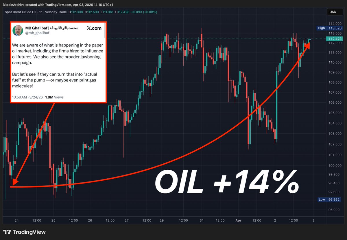 Artificial Intel 𝘸 Archie 🤖 tweet media