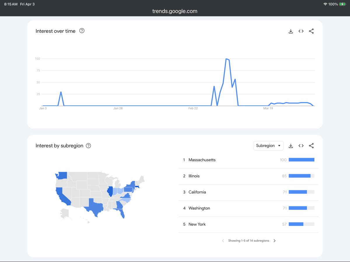 Danny Jack Johnson 🏴☠️ tweet media