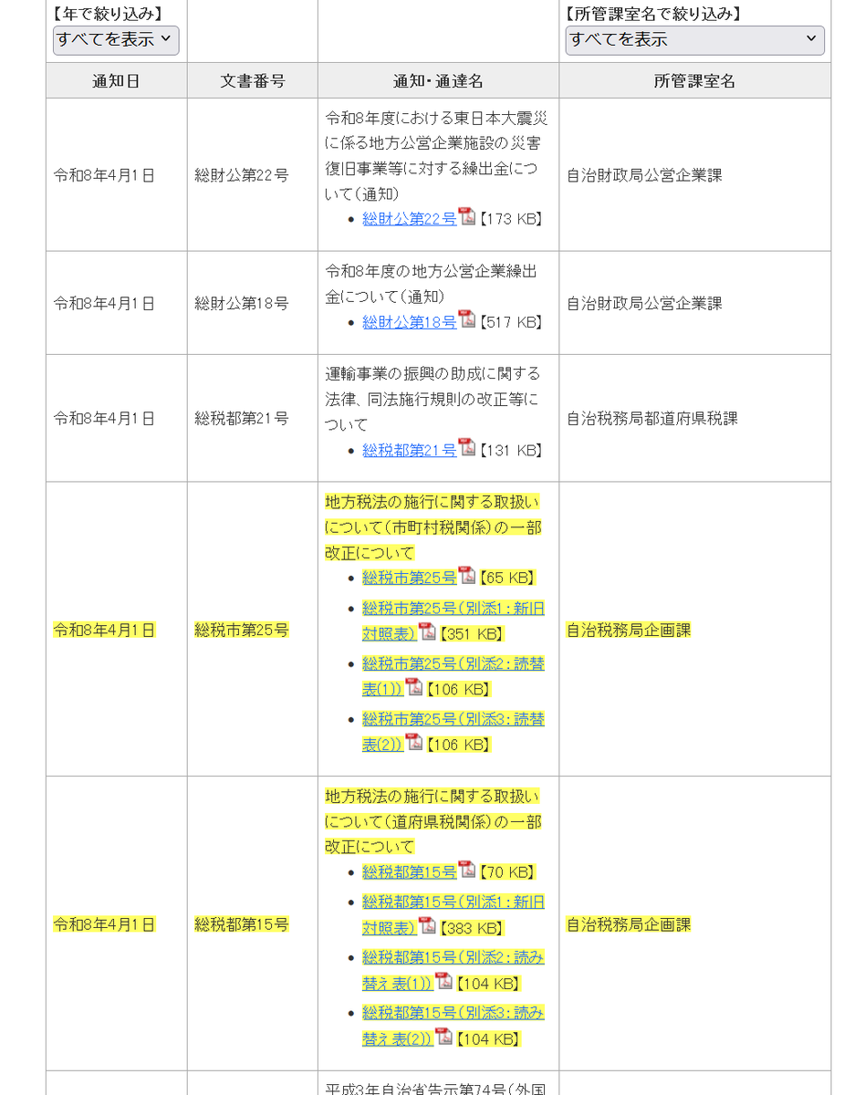 まるちゃん🌌丸地 映亜子 tweet media