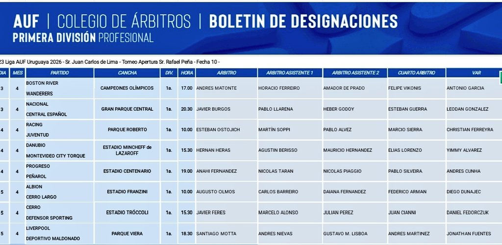 Arbitraje Uruguayo tweet media