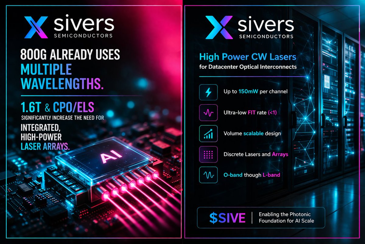 Anders Storm tweet media