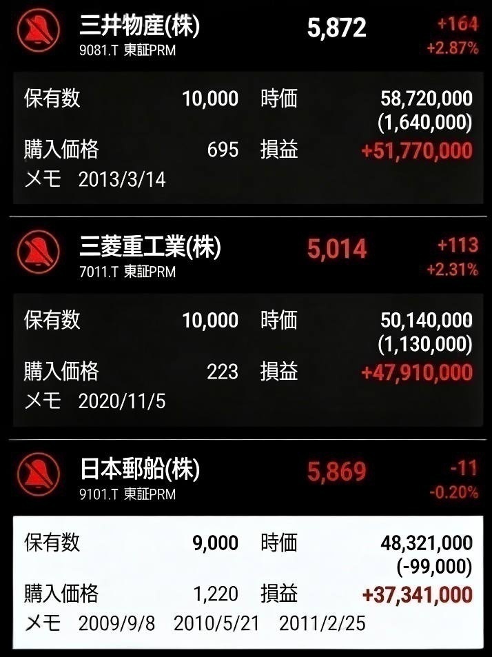 前澤友作@日本株の初心者ガイド tweet media