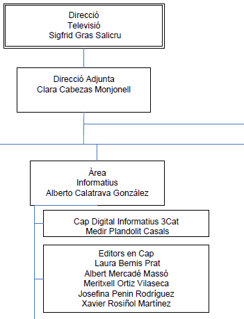 Sergi Boixader tweet media