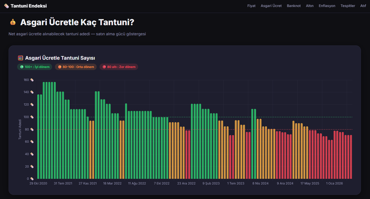 Oğuz Ergin tweet media