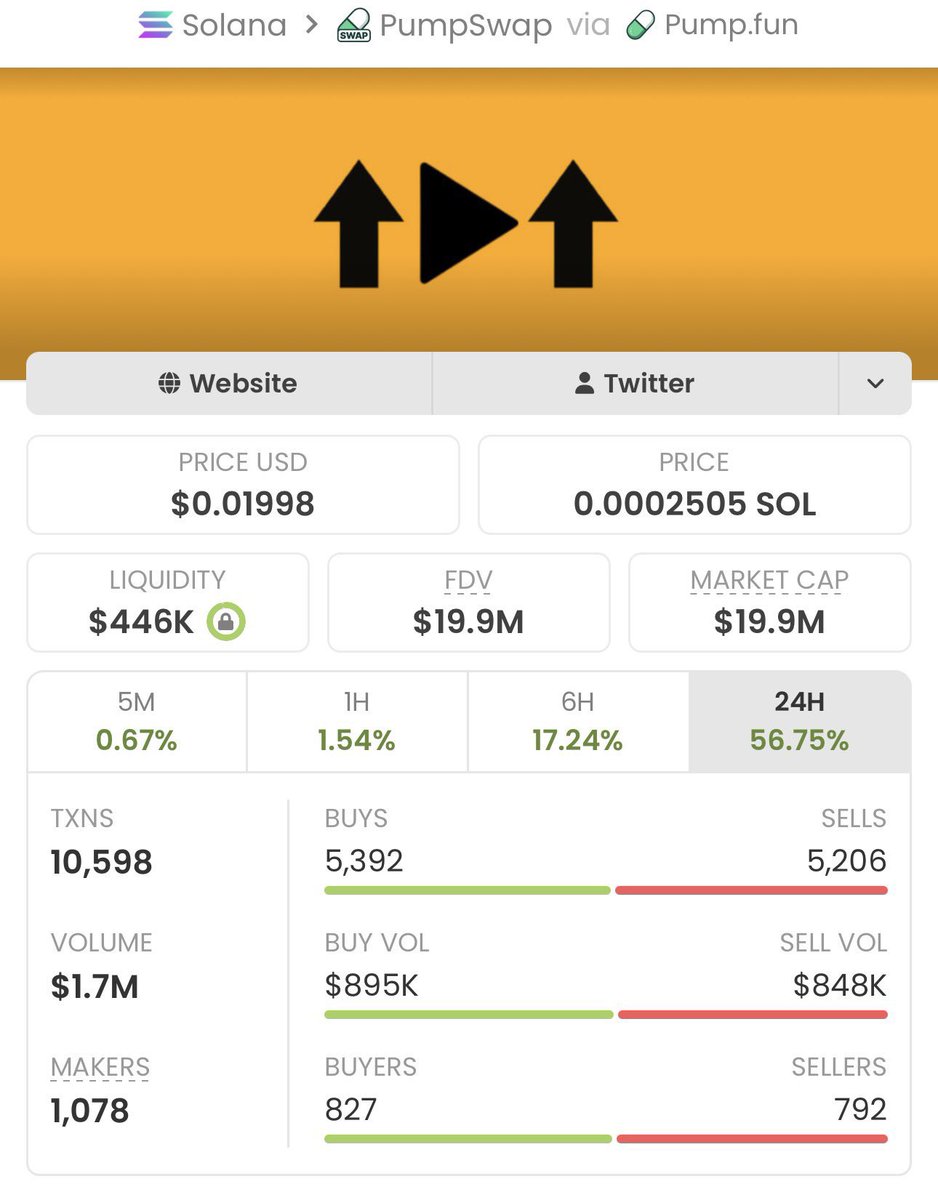 Sniper of Sol tweet media