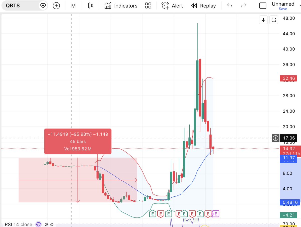 Duarte Rodrigues tweet media