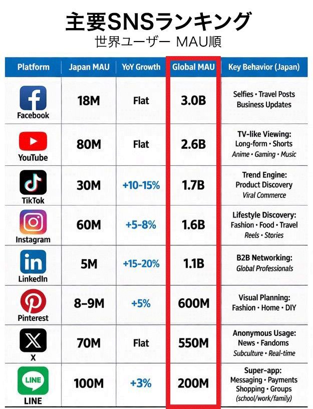 Brandon K. Hill | CEO of btrax 🇺🇸x🇯🇵/2 tweet media